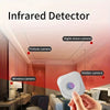Hidden Camera Detector
