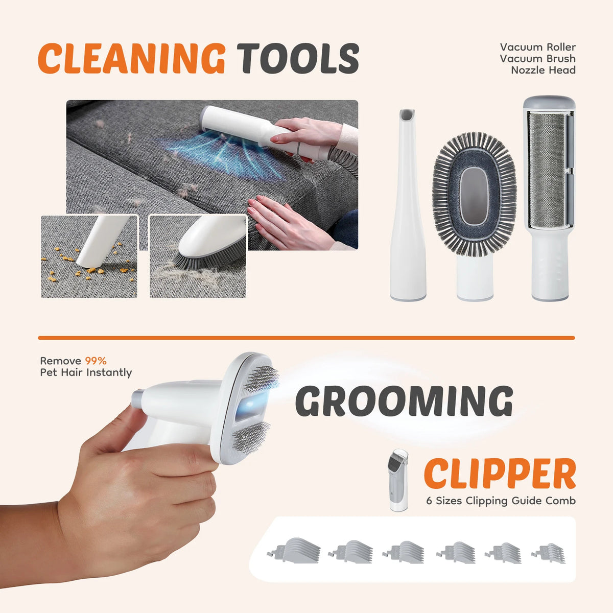 2.5L Pet Grooming Vacuum Kit with 5 Tools & Clippers