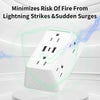 Power Strip Surge Protector