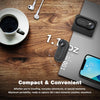POV Camera Magnetic