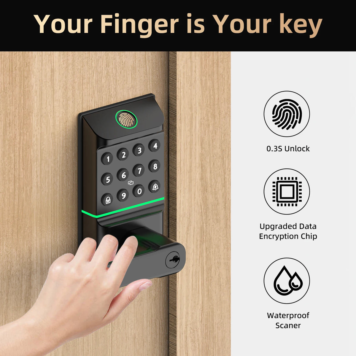 Viladepot Smart Lock Keyless Entry Door Lock Fingerprint Passcode APP Control Card Electronic Keypad Deadbolt Lock