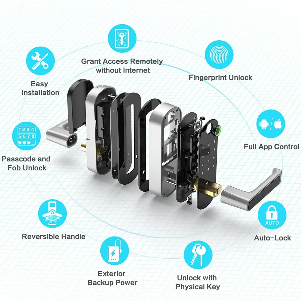 Smart Fingerprint Door Lock App Remote Control Keyless WIFI Digital Touchscreen Lock