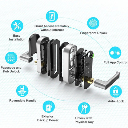 Smart Fingerprint Door Lock App Remote Control Keyless WIFI Digital Touchscreen Lock