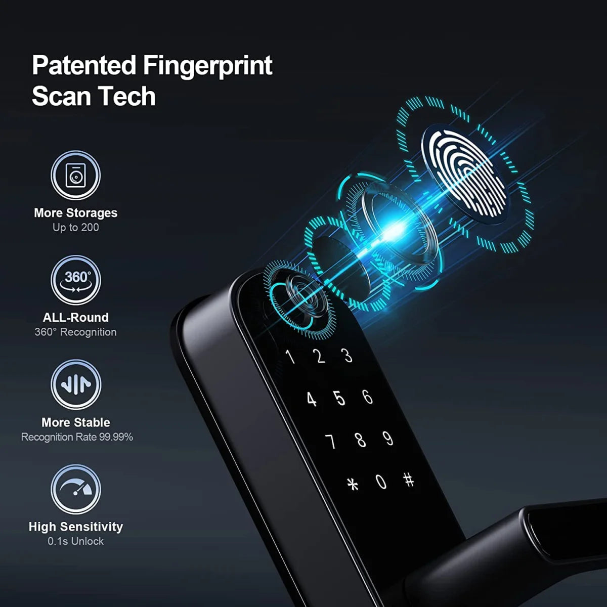 Smart Fingerprint Door Lock App Remote Control Keyless WIFI Digital Touchscreen Lock