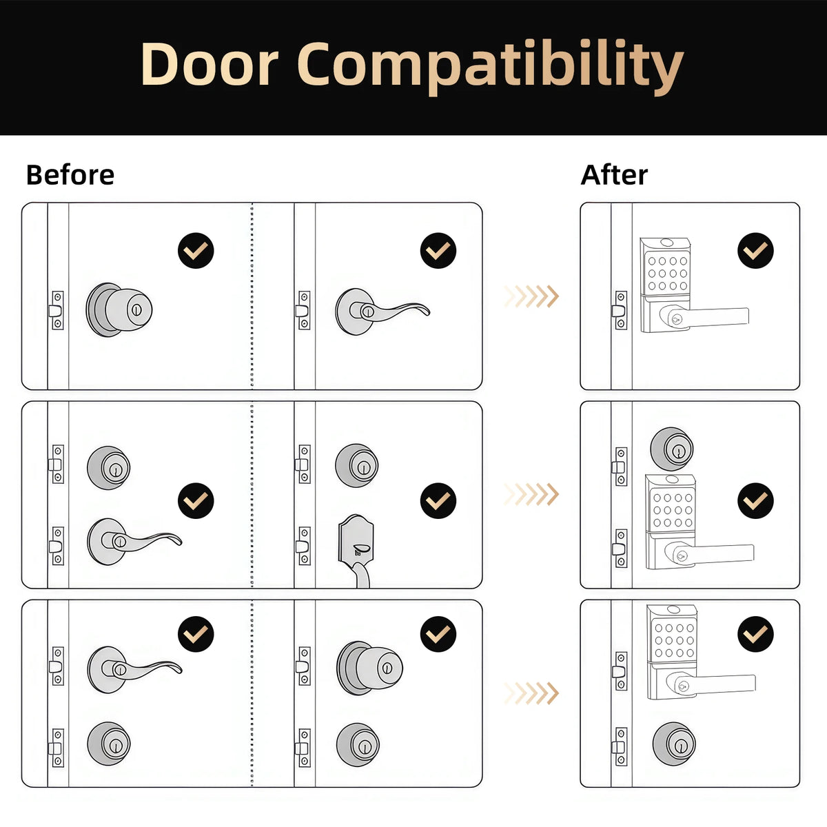 Viladepot Keyless Deadbolt — Fingerprint & App Control