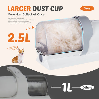 2.5L Pet Grooming Vacuum Kit with 5 Tools & Clippers