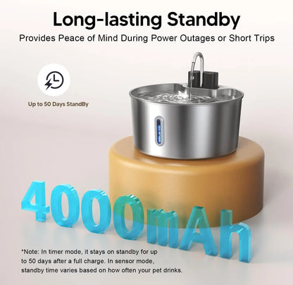 3.2L Stainless Steel Cat Water Fountain