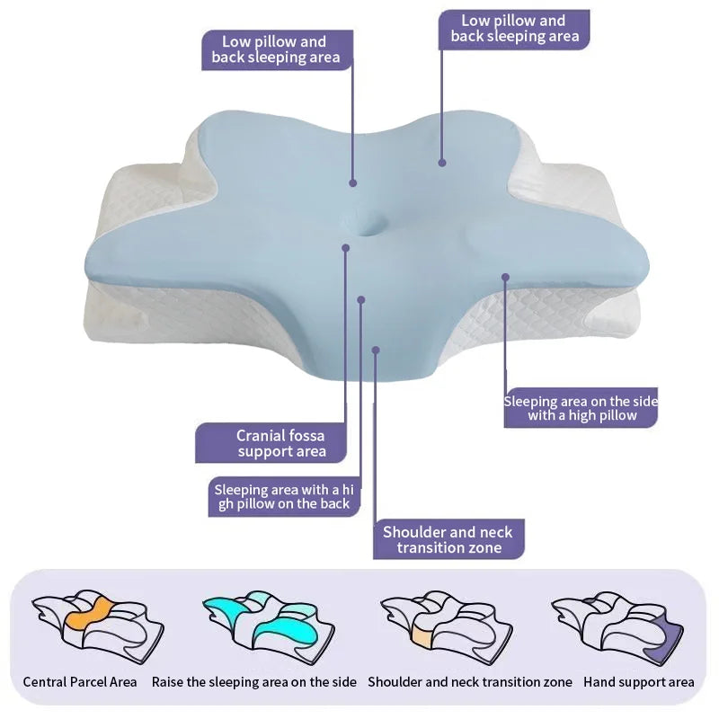 Cooling Memory Foam Cervical Pillow