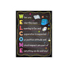 Back to School Classroom Rules Wall Sticker Set