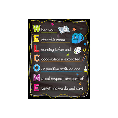 Back to School Classroom Rules Wall Sticker Set
